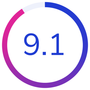 Showell's ease of setup rating: 9.1