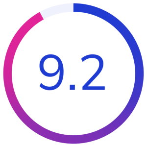 Showell's ease of use rating: 9.2