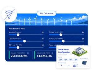 Showell Flow Apps Calculators and Configurators