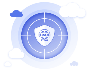 ISO27001:2022 certified security