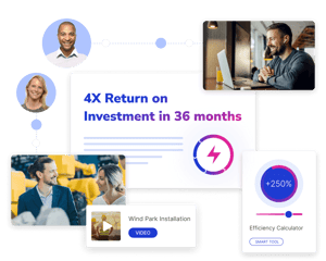 Sellers and buyers having a sales meeting in-person and remotely with sales materials presented