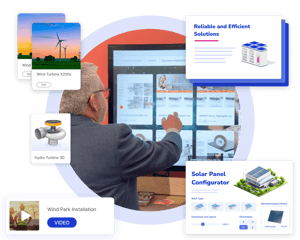 Event specific Showell experience