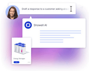 Showell AI increases sales confidence