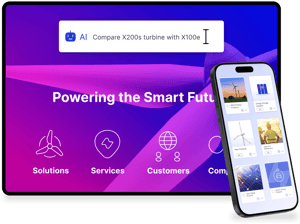 Showell-sales-enablement-software