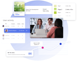 Showell Analytics tracking seller activity based on how frequently they use a particular content